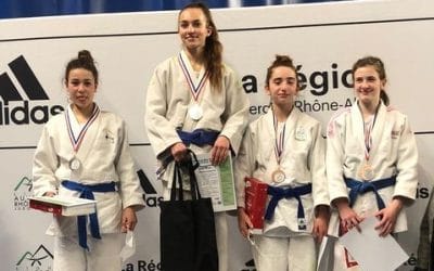 13/02/2022 – Championnat de ligue AURA Minimes